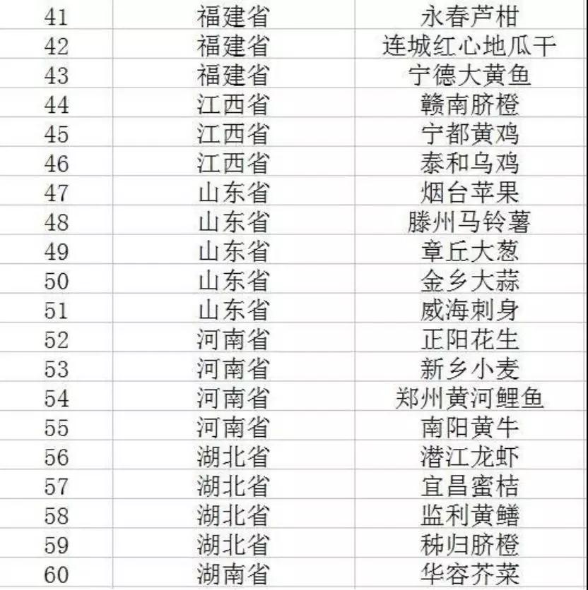 1-1Z219141644429 南宫电竞-不凡成就非凡,相信品牌的力量