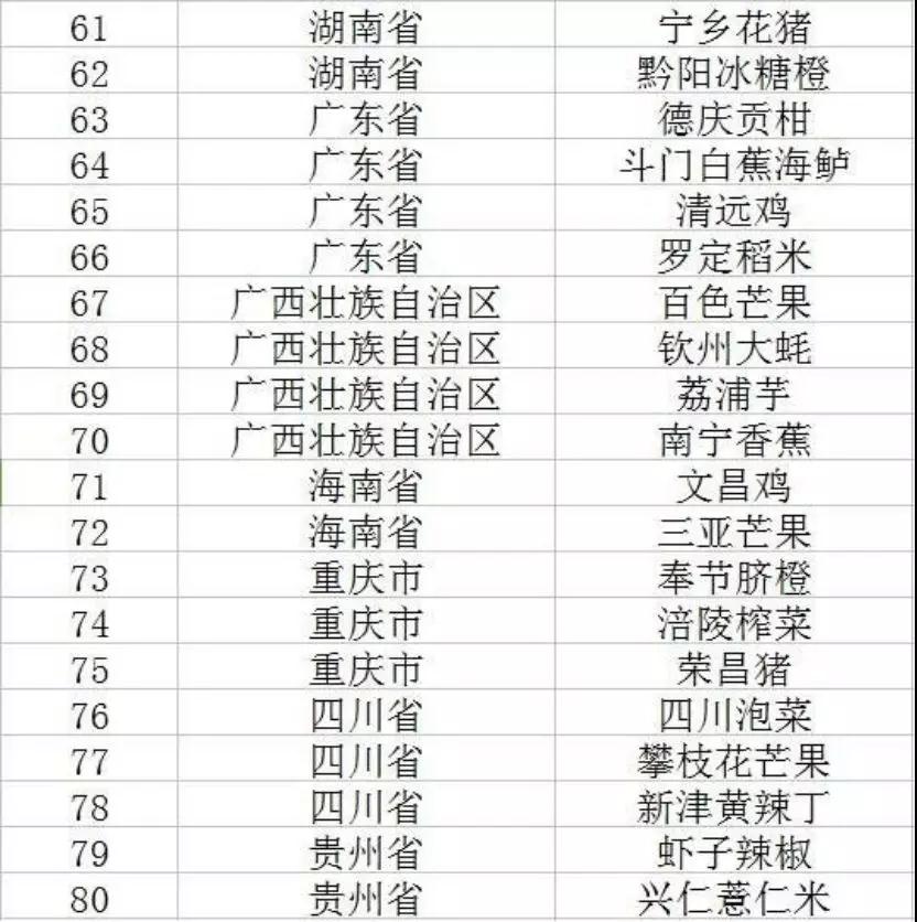 1-1Z219141AES 南宫电竞-不凡成就非凡,相信品牌的力量