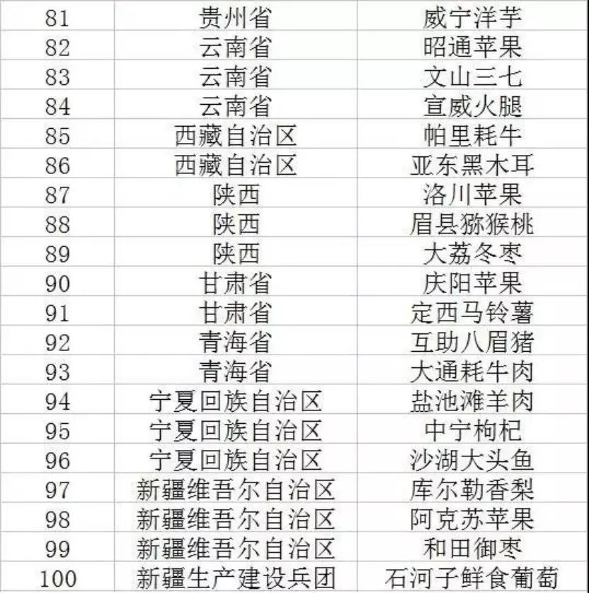 1-1Z219141FGX 南宫电竞-不凡成就非凡,相信品牌的力量