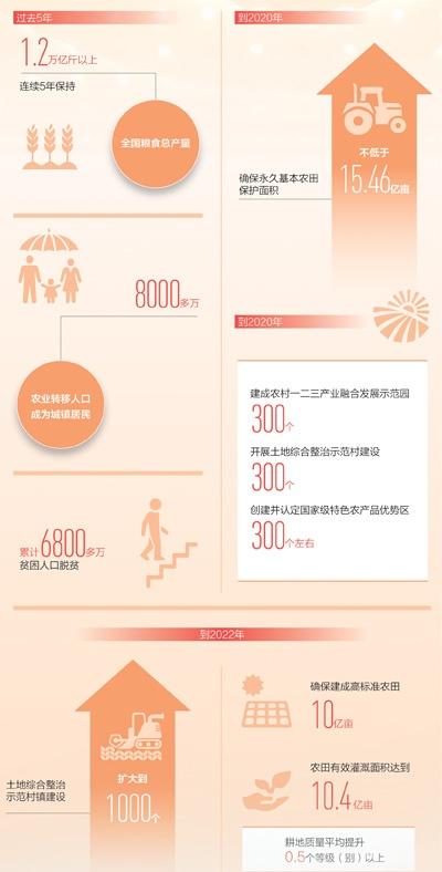 南宫电竞-不凡成就非凡,相信品牌的力量