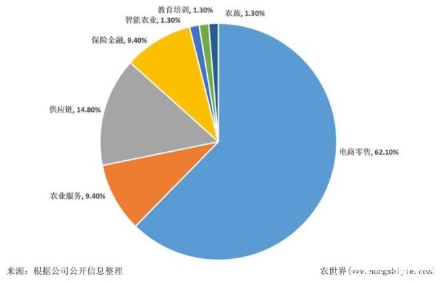 南宫电竞-不凡成就非凡,相信品牌的力量