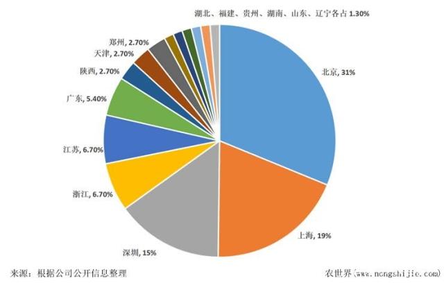 南宫电竞-不凡成就非凡,相信品牌的力量