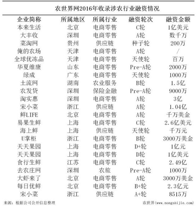 南宫电竞-不凡成就非凡,相信品牌的力量
