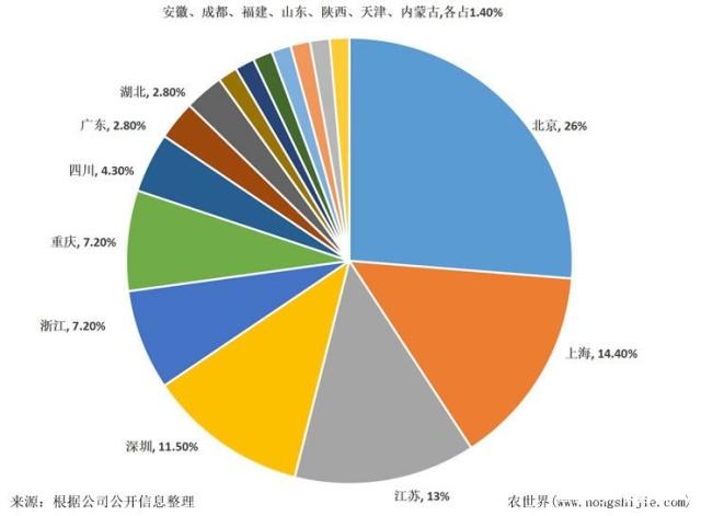 南宫电竞-不凡成就非凡,相信品牌的力量