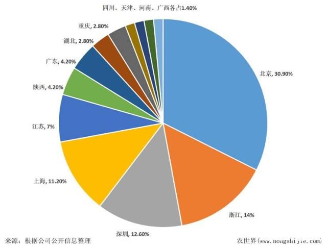 南宫电竞-不凡成就非凡,相信品牌的力量