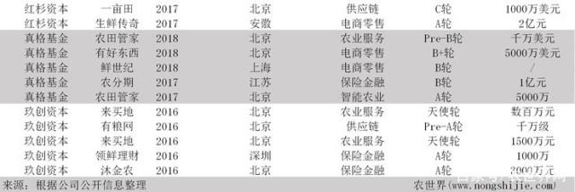 南宫电竞-不凡成就非凡,相信品牌的力量