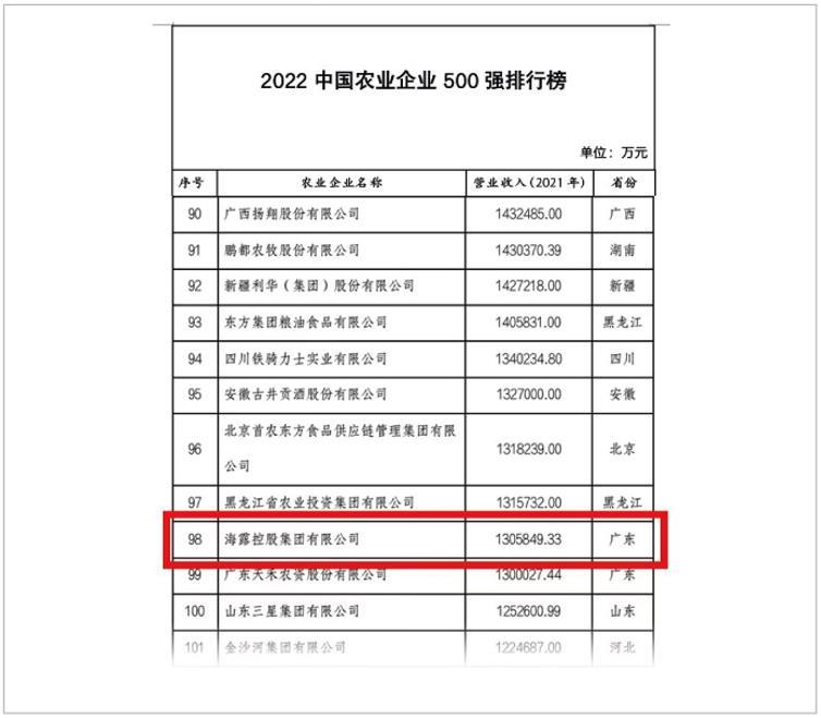 南宫电竞-不凡成就非凡,相信品牌的力量