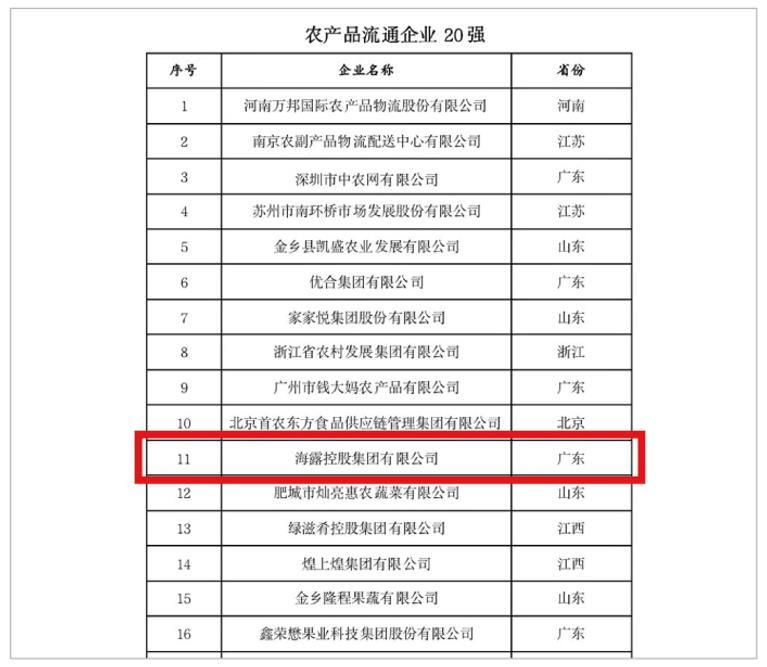 南宫电竞-不凡成就非凡,相信品牌的力量