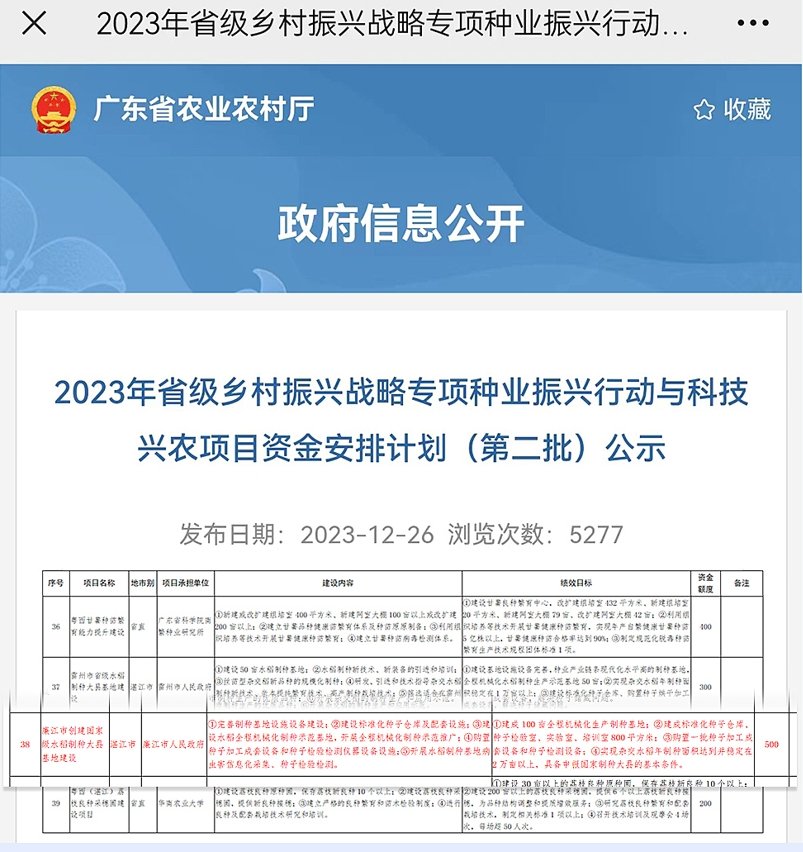 南宫电竞-不凡成就非凡,相信品牌的力量