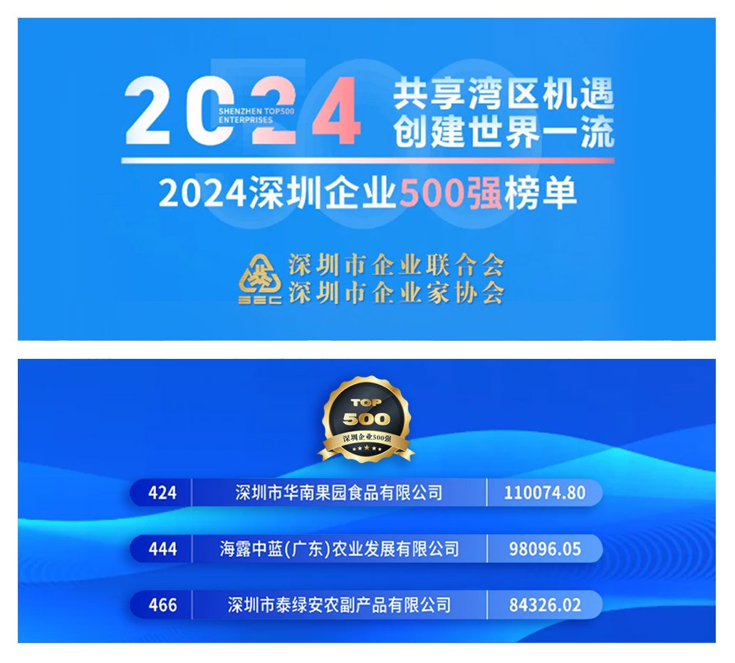 南宫电竞-不凡成就非凡,相信品牌的力量